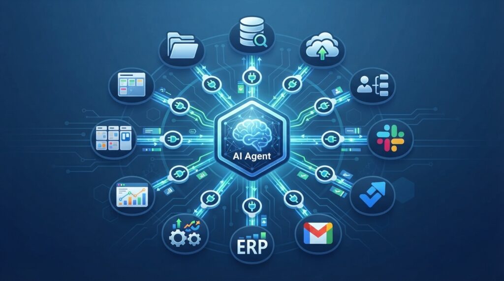 AI 에이전트가 중앙에 있고, 주변의 다양한 데이터베이스, 클라우드 저장소, CRM, 슬랙 등 여러 데이터 소스 및 도구들이 표준화된 프로토콜 심볼을 통해 AI 에이전트와 연결되어 있는 모습. 효율적인 통합과 연결성을 강조하는 현대적인 기술 일러스트.